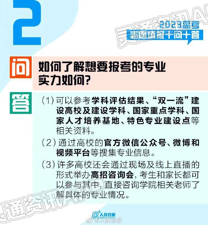 转需！2023高考志愿填报十问十答|kaiyun官方注册(图2)