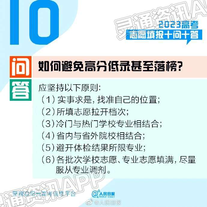 转需！2023高考志愿填报十问十答|kaiyun官方注册(图10)