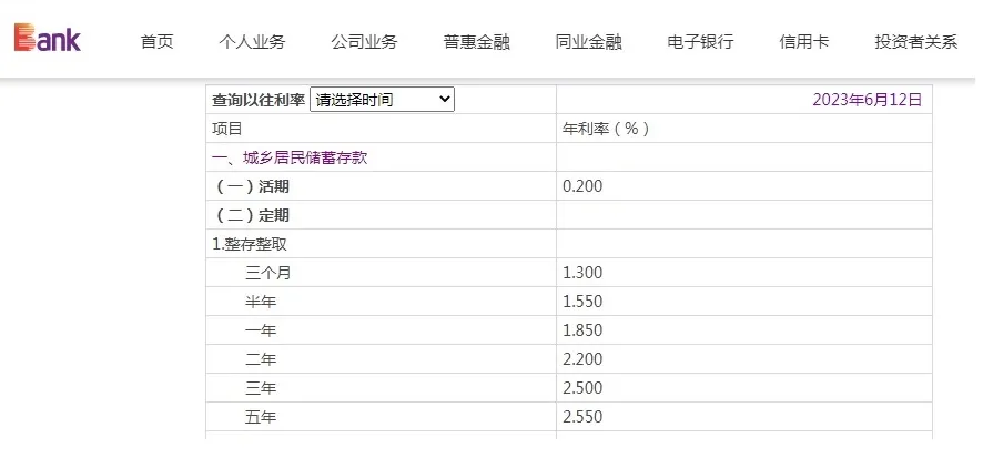 ‘bat365官方网站’多家银行宣布！今起再次下调(图2)