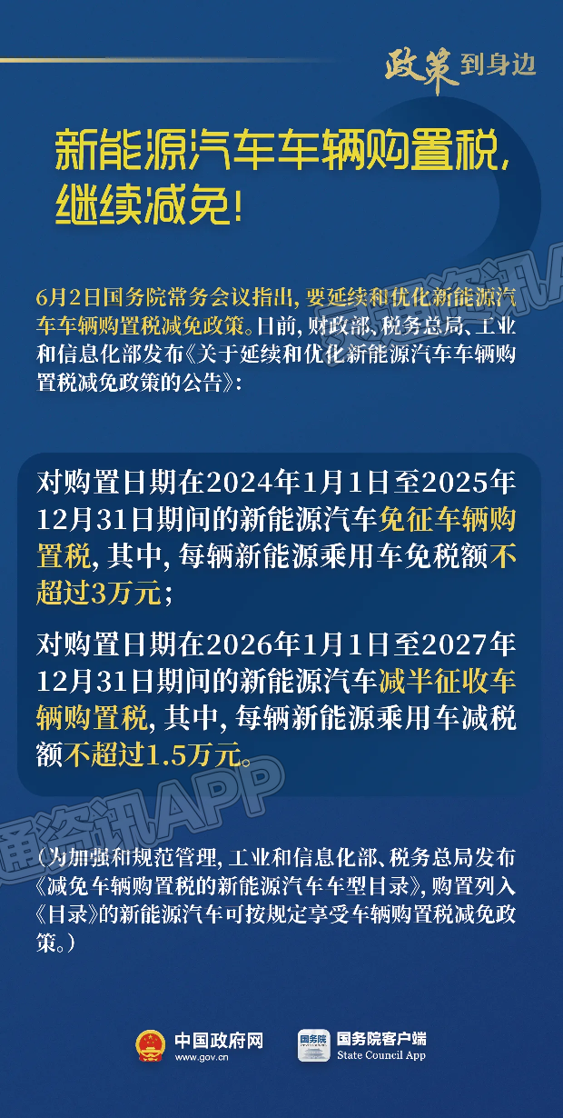 kaiyun官方注册-新能源汽车车辆购置税，继续减免！(图1)