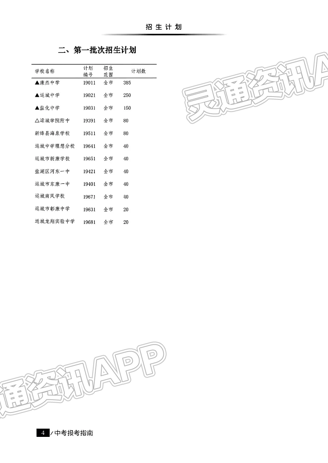 泛亚电竞_2023年运城市普高录取率61.2%！附普高招生计划(图5)