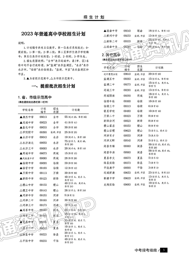 2023年运城市普高录取率61.2%！附普高招生计划：im电竞(图4)