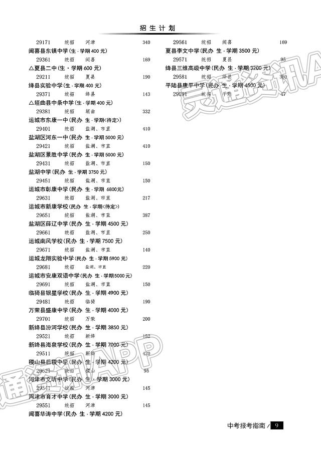 泛亚电竞_2023年运城市普高录取率61.2%！附普高招生计划(图10)