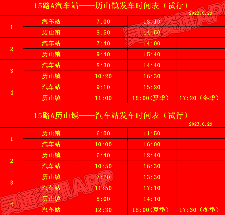 好消息！垣曲县域免费公交实现全覆盖！内含示意图和时...-AG体育(图5)