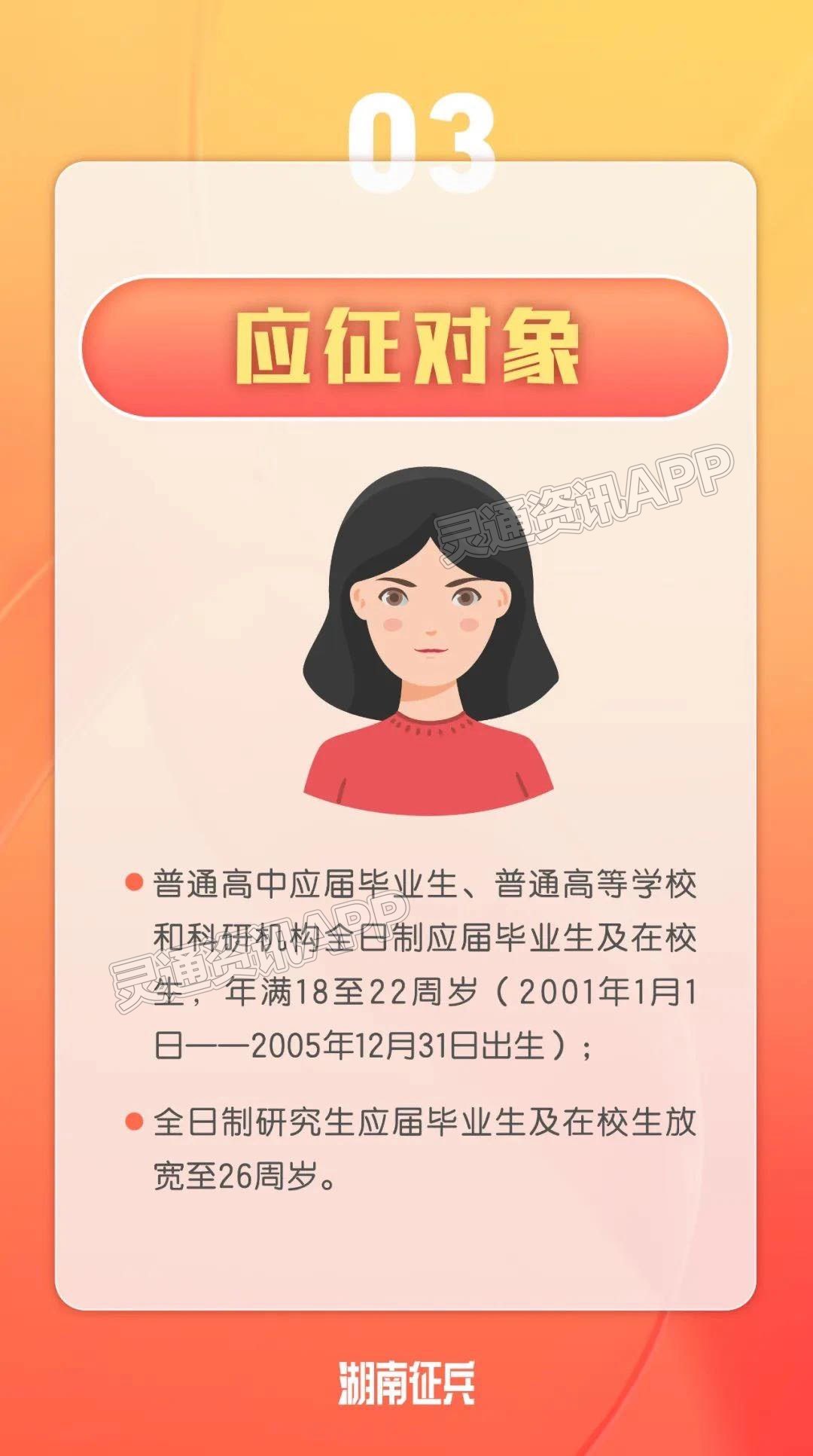 周知！女兵应征报名开始|bat365官方网站(图3)