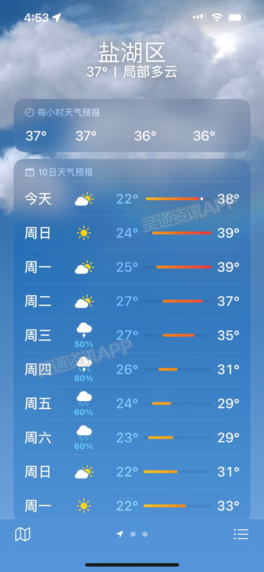 hq环球体育app官方：这天气，我真的麻了！能不能不要这么热，还没有入伏！(图1)