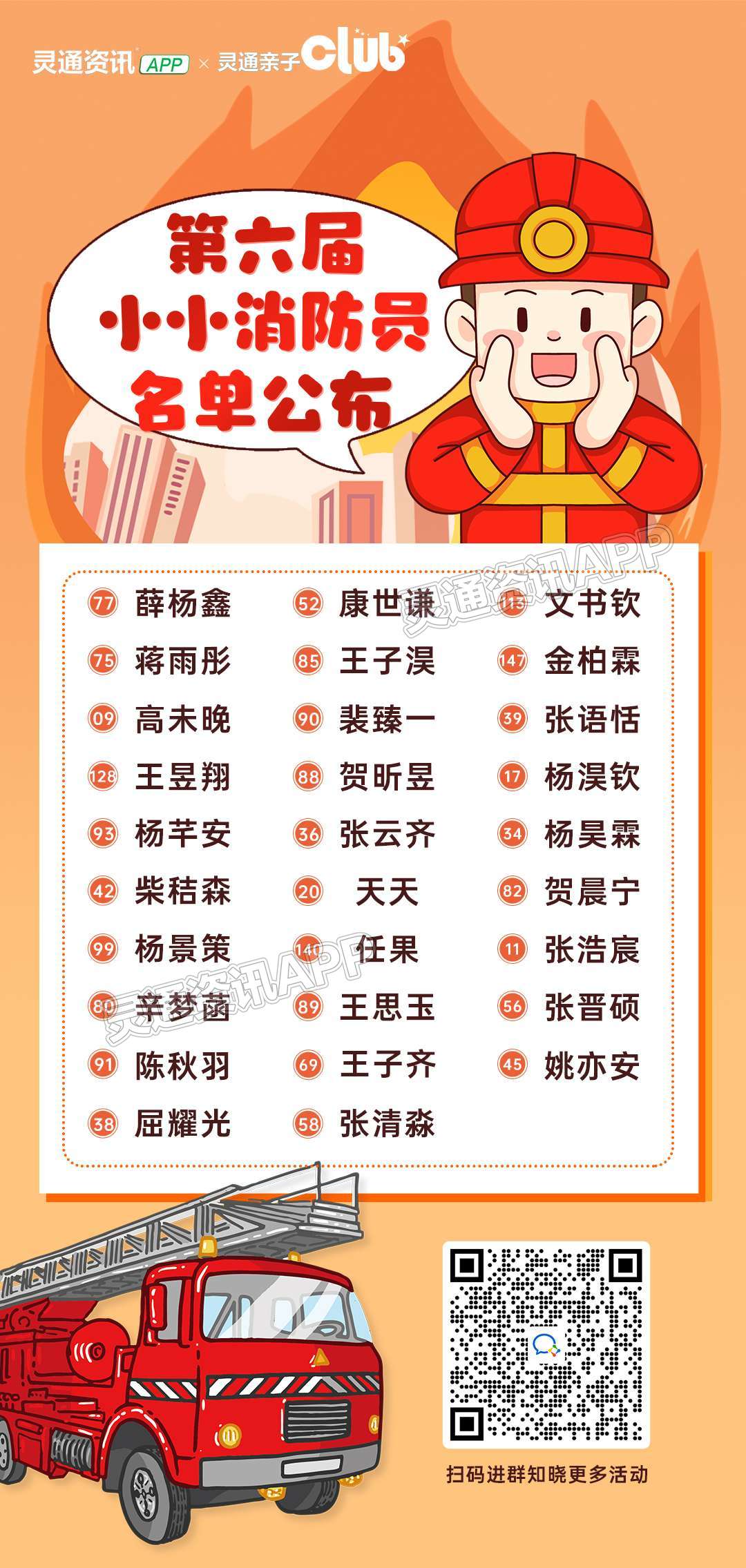 Kaiyun官方网|名单公布！第六届第一期小小消防员活动名单公布！(图1)