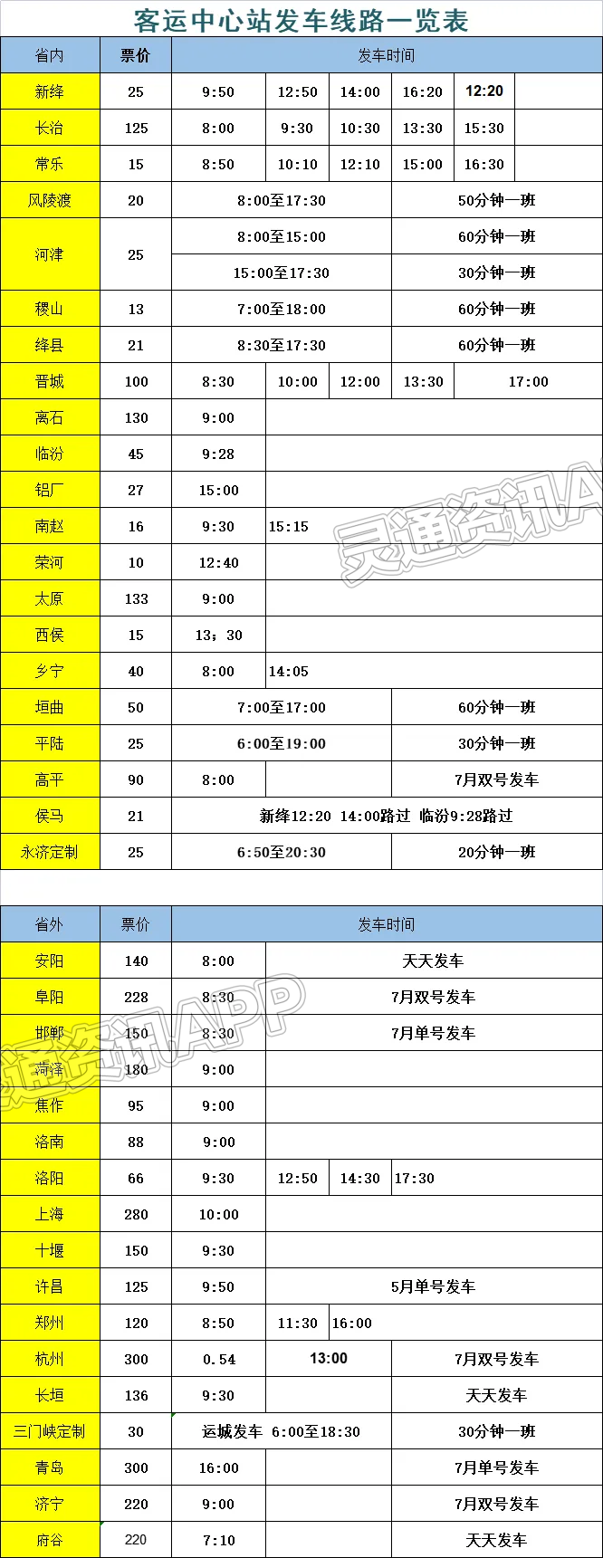 雷火电竞官方网站|@所有人 运城—郑州客运车每天3班！具体时间请查看！(图1)