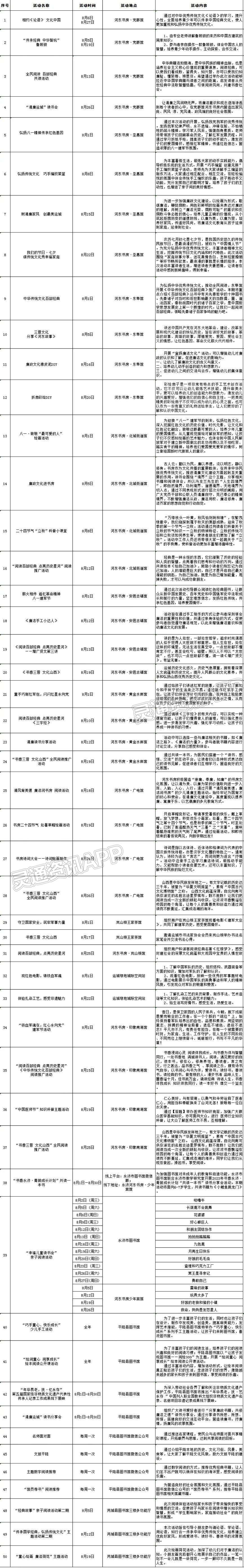 运城河东书房8月活动详情来啦！-im电竞官方网站入口(图2)