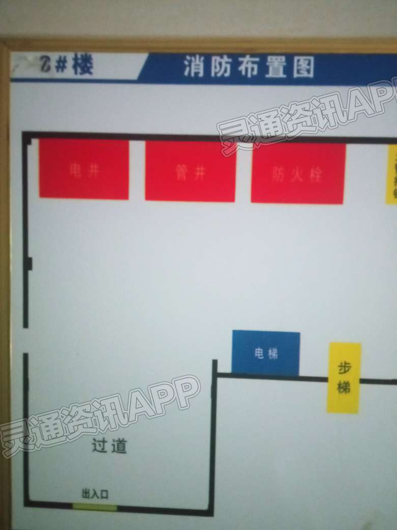 这不是8号楼，怎么是7号晕_江南JN体育登录入口(图1)