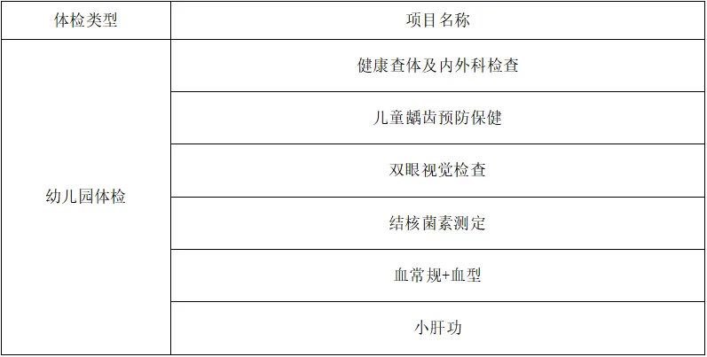 运城市妇幼保健院 市儿童医院2023年秋季入园入学体检公告【ag九游会】(图3)