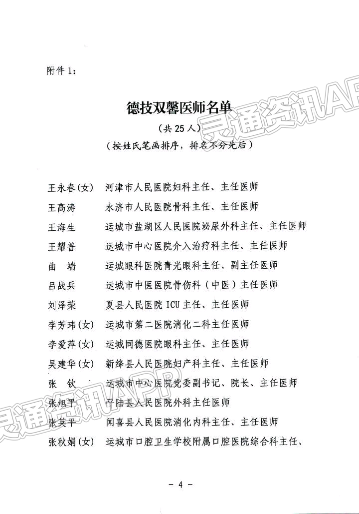 关于表彰运城市第六个“中国医师节”先进个人和先进集体的决定|半岛官方下载入口(图4)