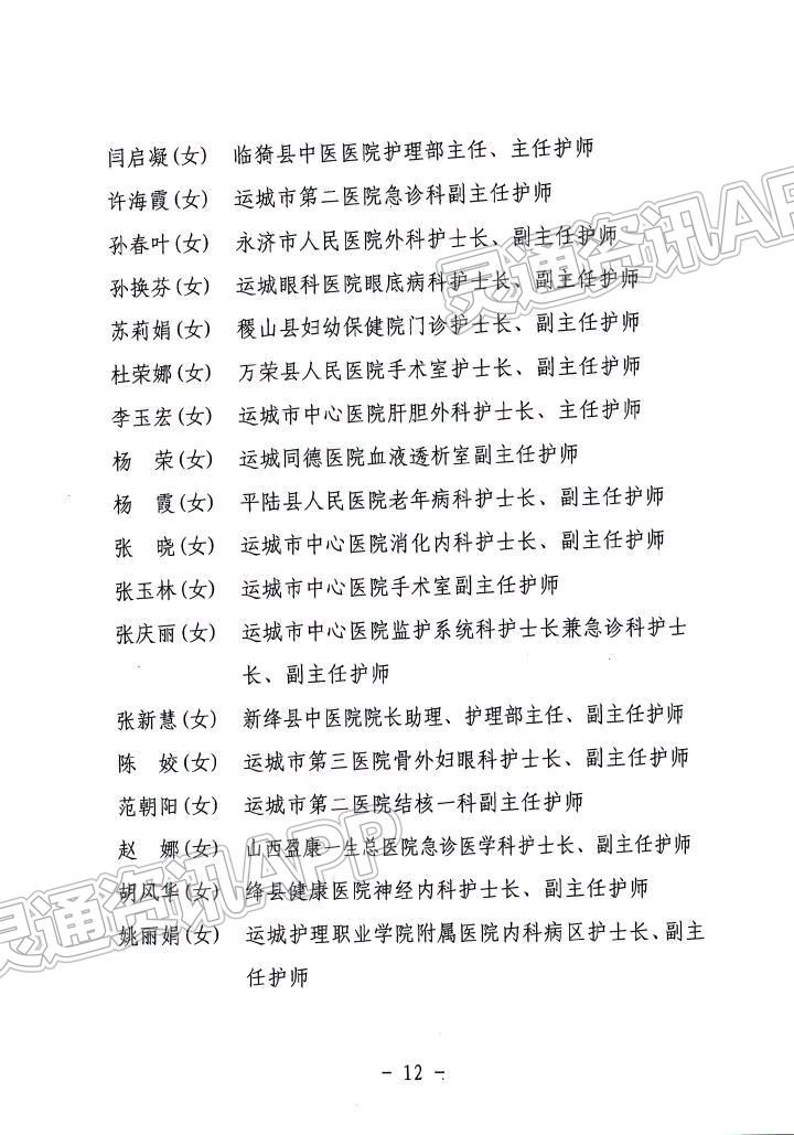 关于表彰运城市第六个“中国医师节”先进个人和先进集体的决定-澳门永利老网址登录入口(图12)
