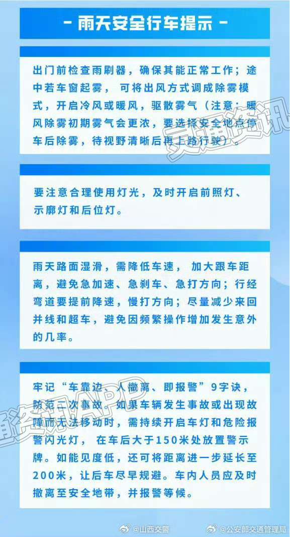 暴雨预警！24小时内，运城部分地区降雨量将达50毫米以上_泛亚电竞官方入口(图2)