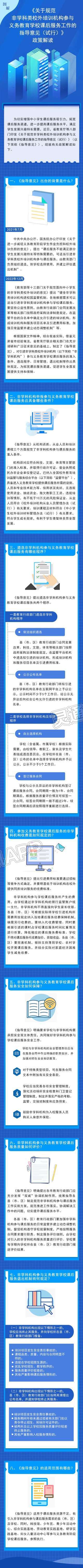 事关全省学校课后服务！教育厅最新发文【半岛官方下载入口】(图2)