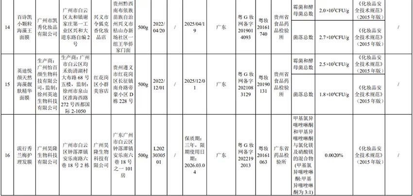 泛亚电竞官方入口_不合格！立即停售！运城人赶紧自查(图9)