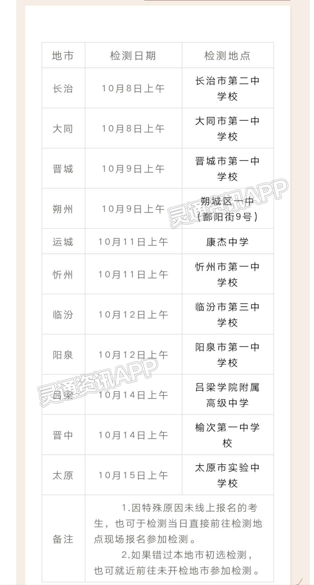 ‘bat365官方网站’2024年度山西省空军招飞初选检测日程安排(图7)