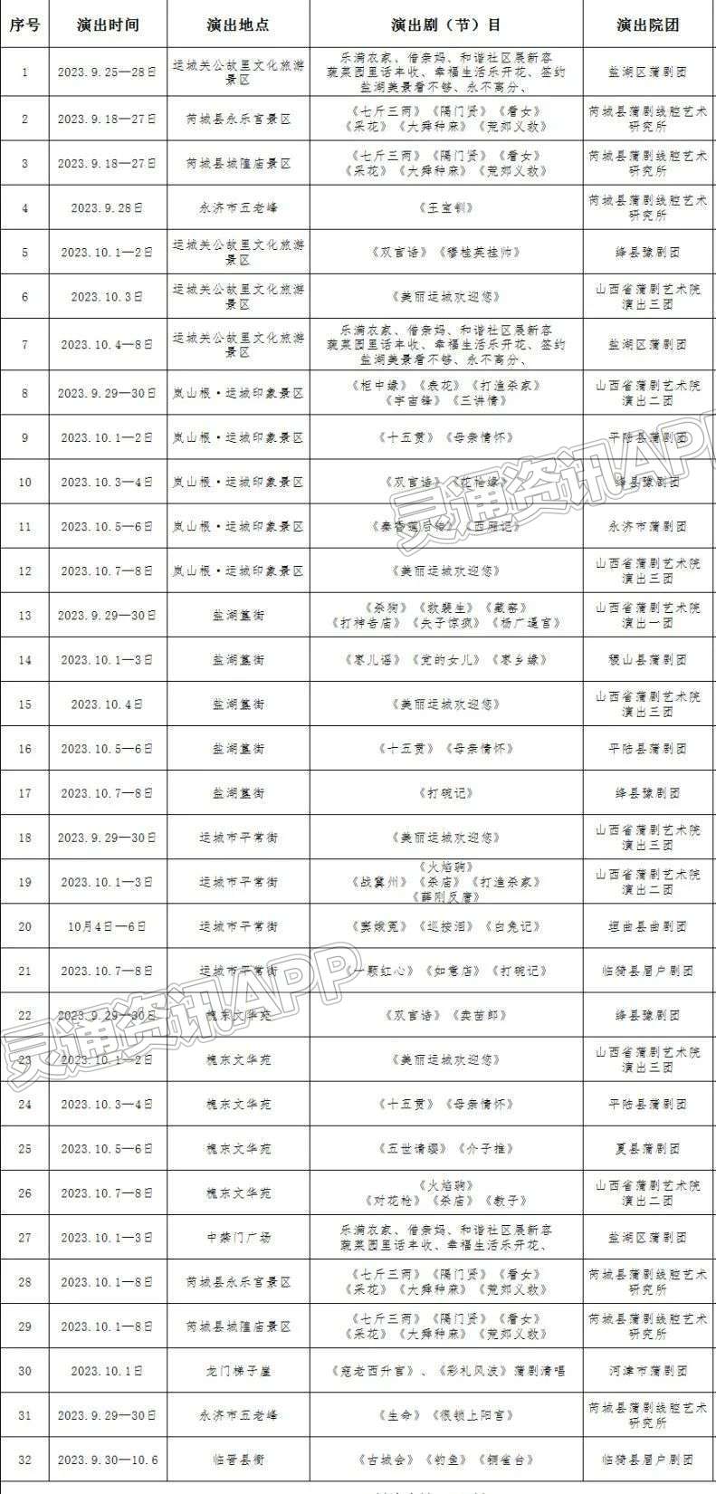 2023运城市国庆“免费送戏进景区”活动来啦：泛亚电竞官方入口(图2)