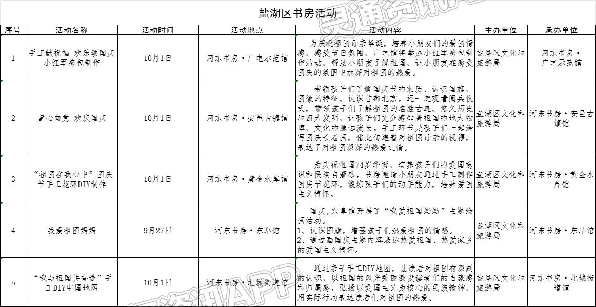 小长假运城书房活动预告来啦【南宫体育app下载】(图2)