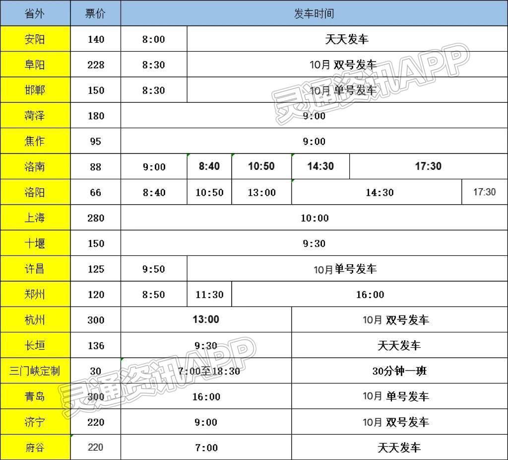 Kaiyun官方网站_今日返程！定制客运各线路约车电话请查收！(图3)