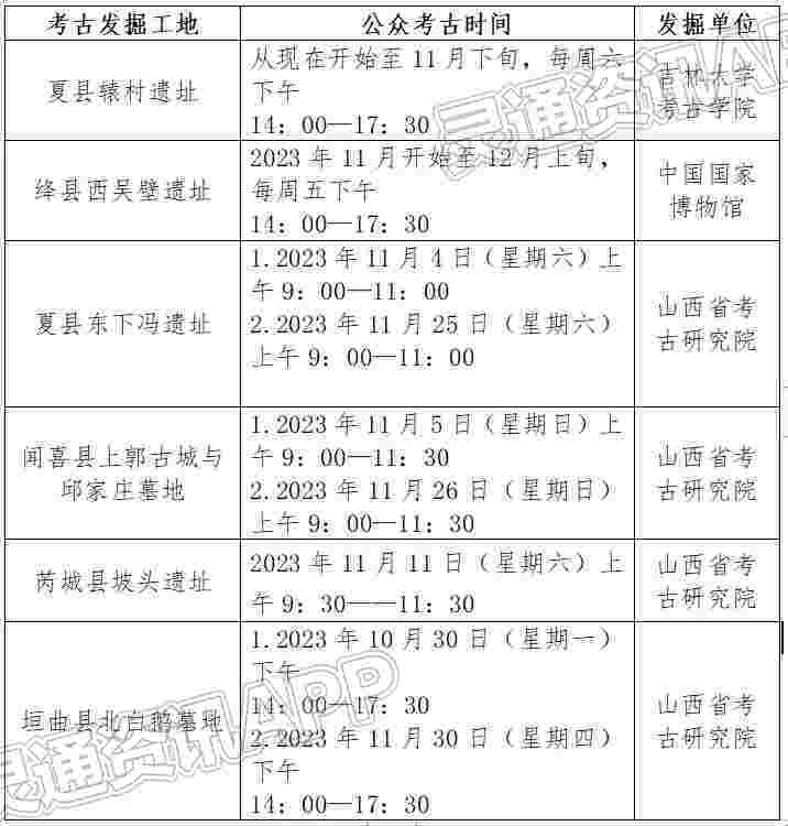 国宝第一市 天下好运城｜我市启动公众考古系列活动【im电竞官方网站入口】(图4)