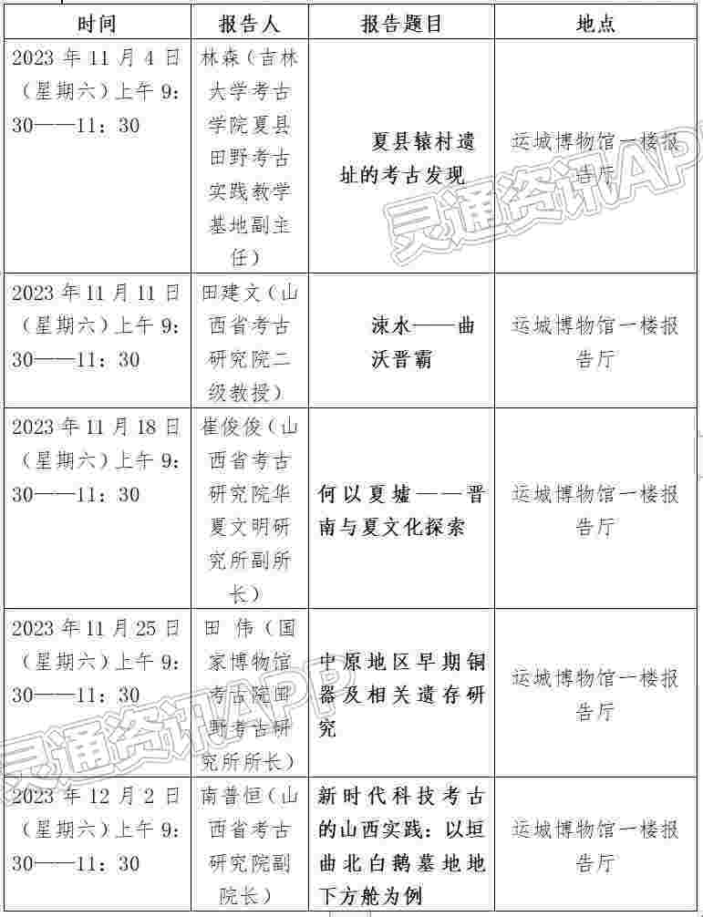 国宝第一市 天下好运城｜我市启动公众考古系列活动“半岛官方下载入口”(图3)