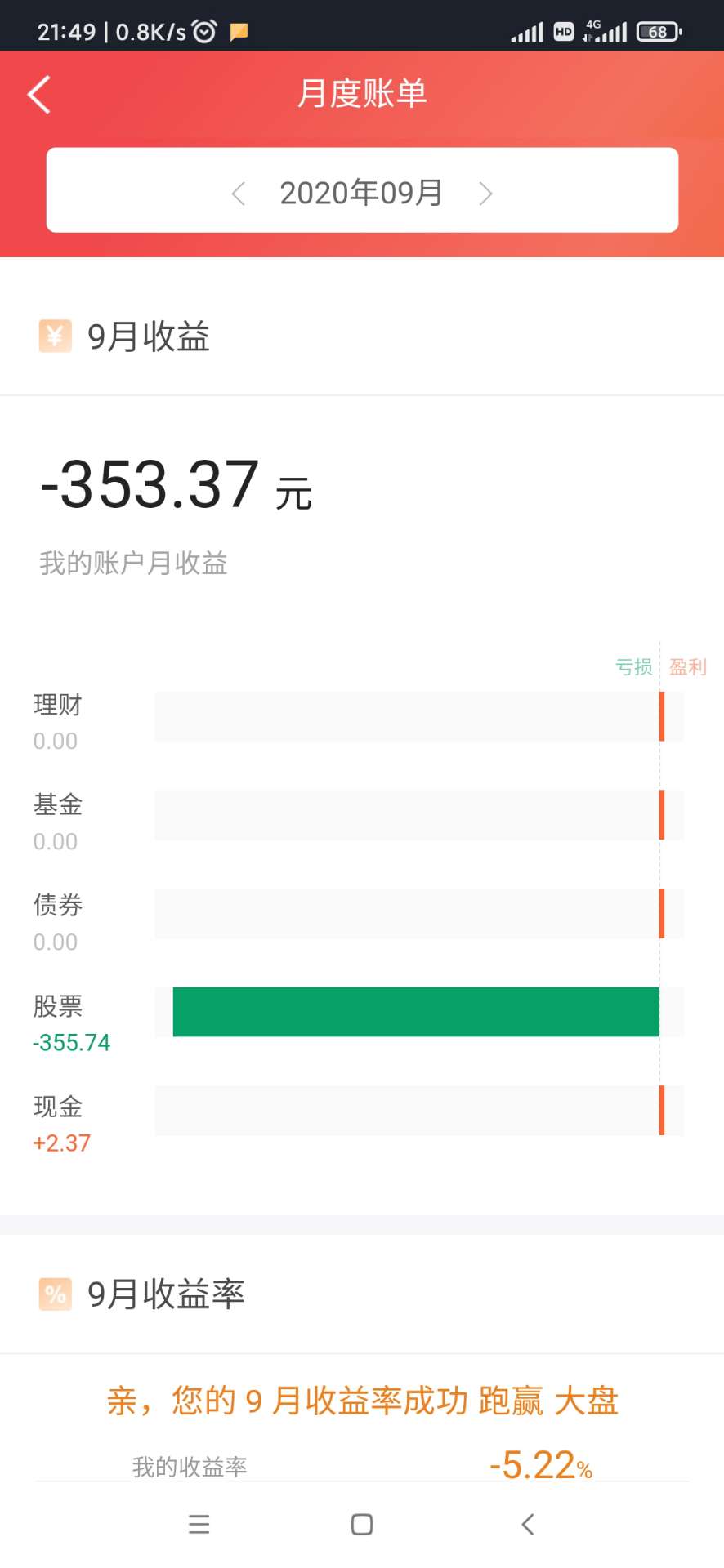 j9九游会官方登录|闯进股市体会那坐过山车的心情(图5)