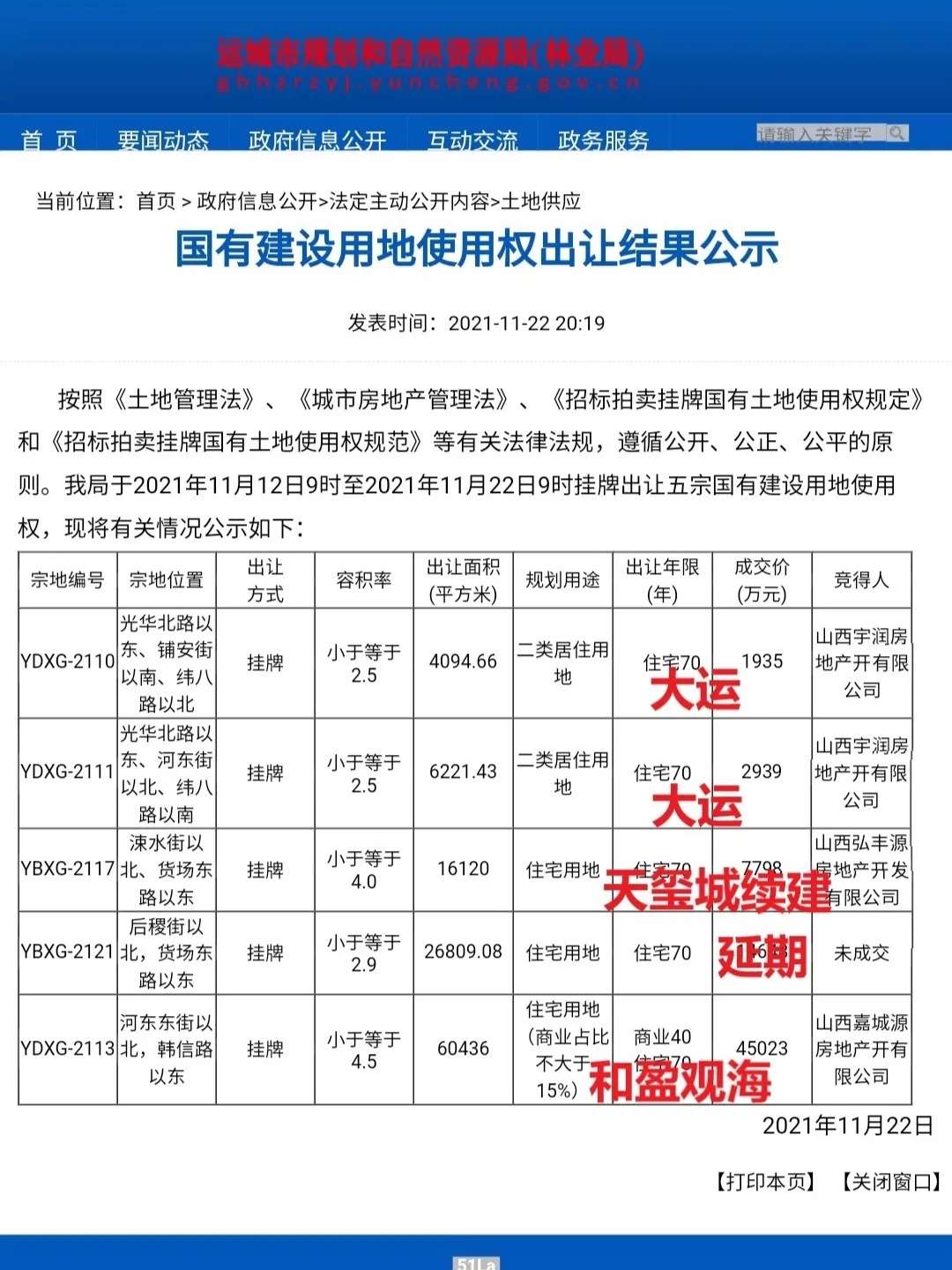 运城市区集中土拍来袭！11宗土地挂牌，含住宅、商业，起拍总价达10亿元！|雷火电竞首页(图10)