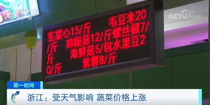 星空体育app官网_全国各地菜价竟然比肉还贵！原因是...(图3)