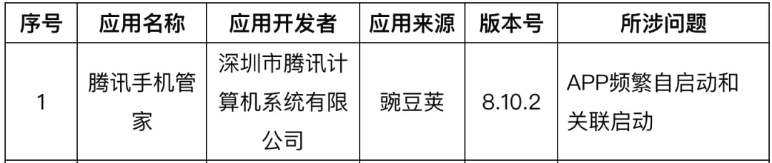 多款APP暂停更新？腾讯回应来了【im电竞官方网站入口】(图3)