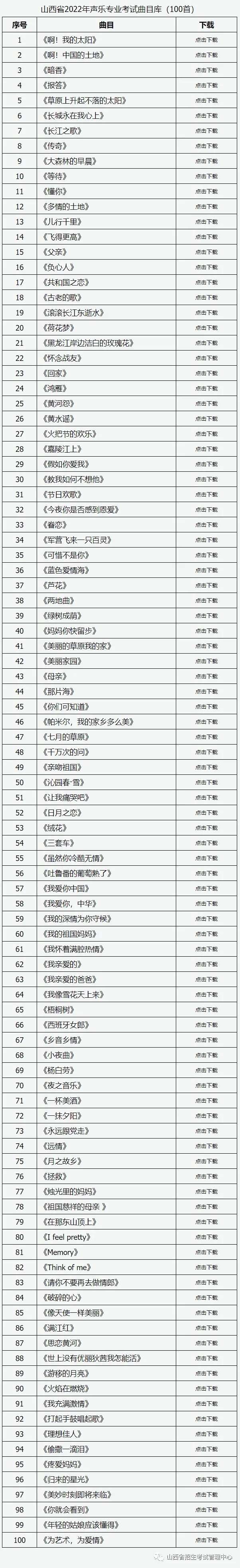 ‘雷火电竞在线登录官网’运城艺考考生速看！省级统考考试曲目及伴奏方式公布(图1)