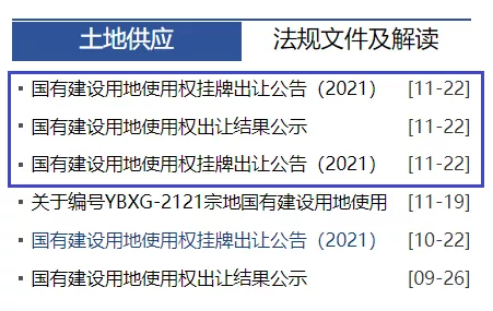 运城市区集中土拍来袭！11宗土地挂牌，含住宅、商业，起拍总价