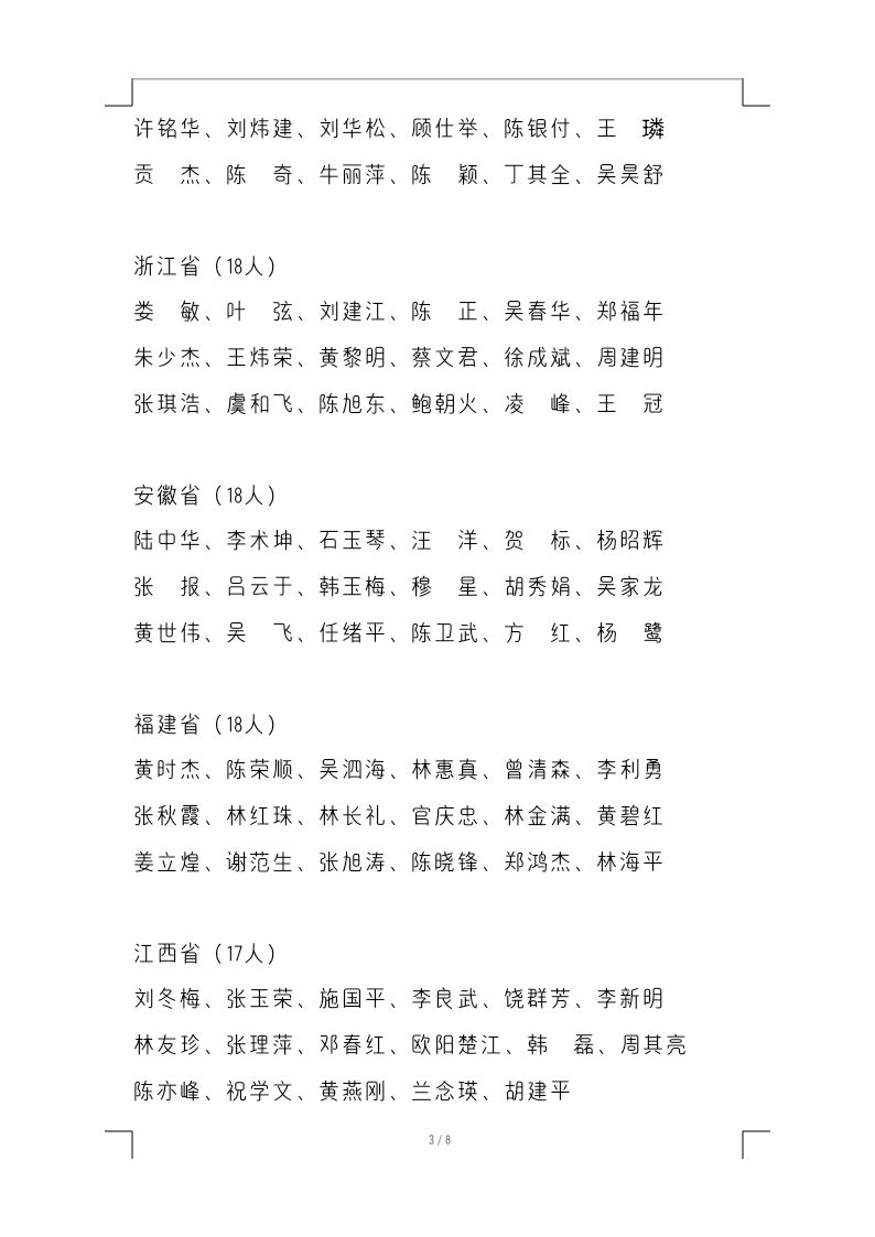 榜上有名！山西省18人入选乡村文旅能人支持项目_金莎娱乐官网最全网站(图3)