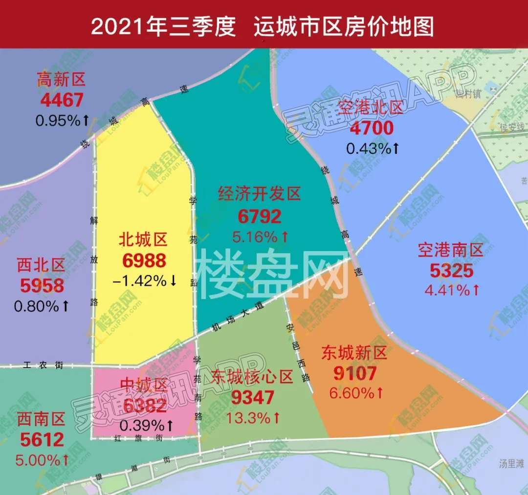 Kaiyun官方网_重磅！2021年三季度运城市区房价地图发布(图1)