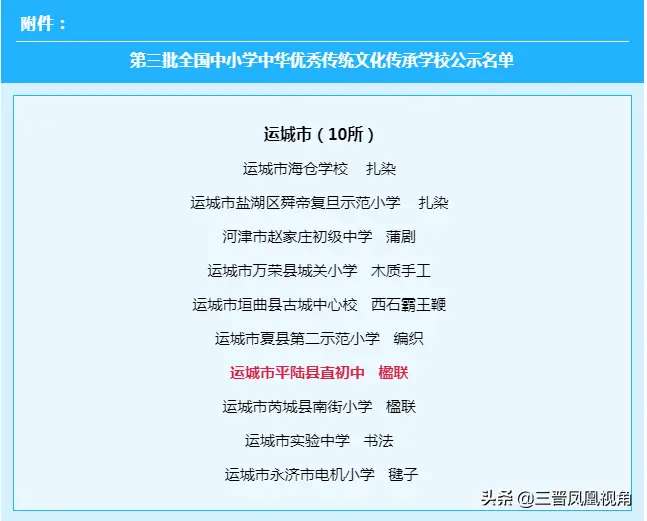 雷火电竞在线登录官网-好消息！运城十所学校上榜国家名单！(图1)