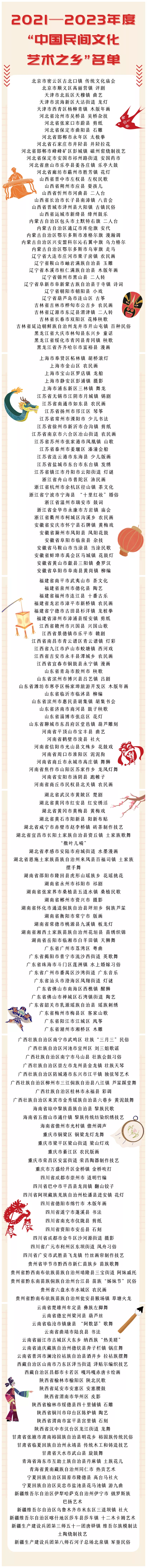 2021-2023年度“中国民间文化艺术之乡”公布，运城市新绛县榜上有名：ag九游会登录j9入口(图1)