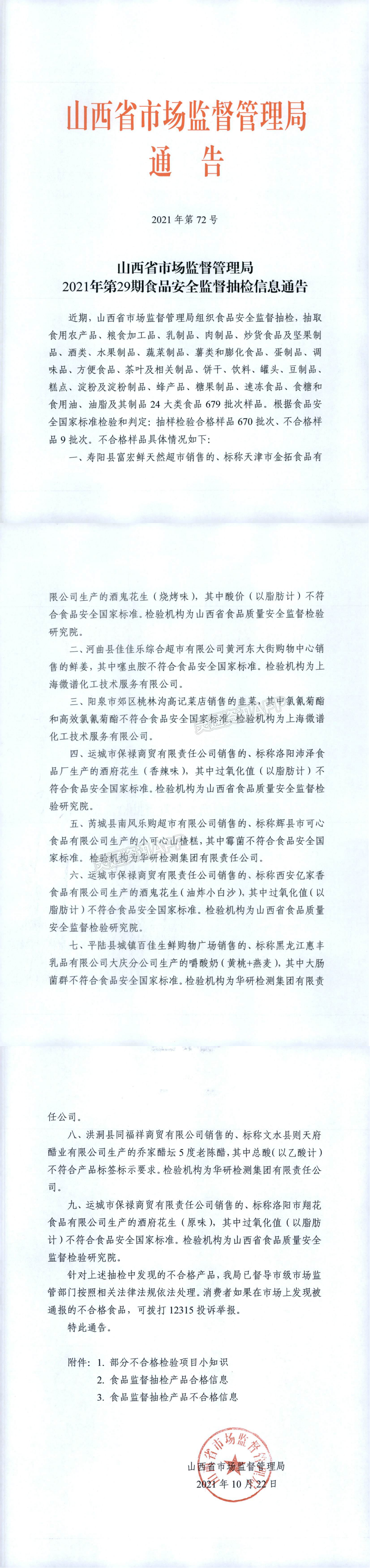 ‘kaiyun’山西省市场监管局通报9批次不合格食品，涉及运城花生、嚼酸奶、山楂糕等(图1)