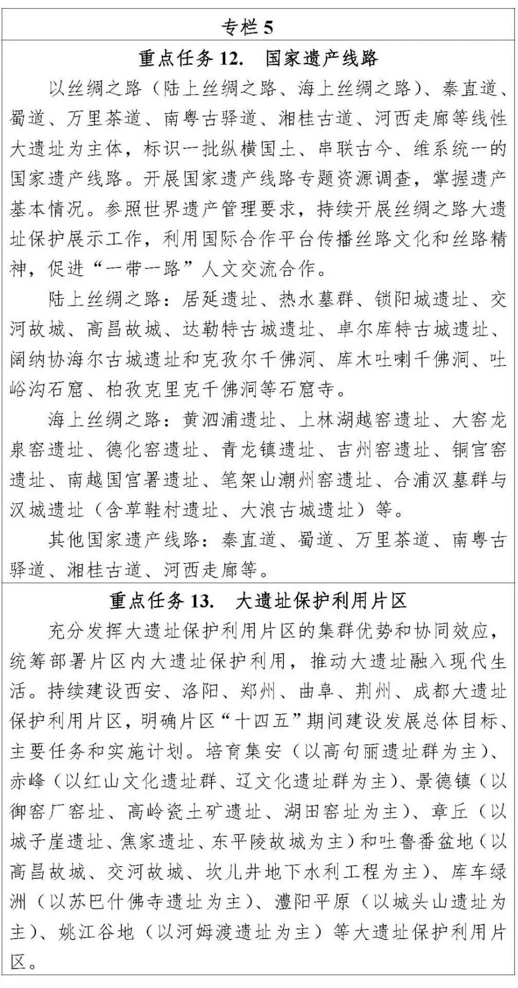 国家文物局印发专项规划！“十四五”时期大遗址名单出炉，涉及运城1处【泛亚电竞官网】(图7)