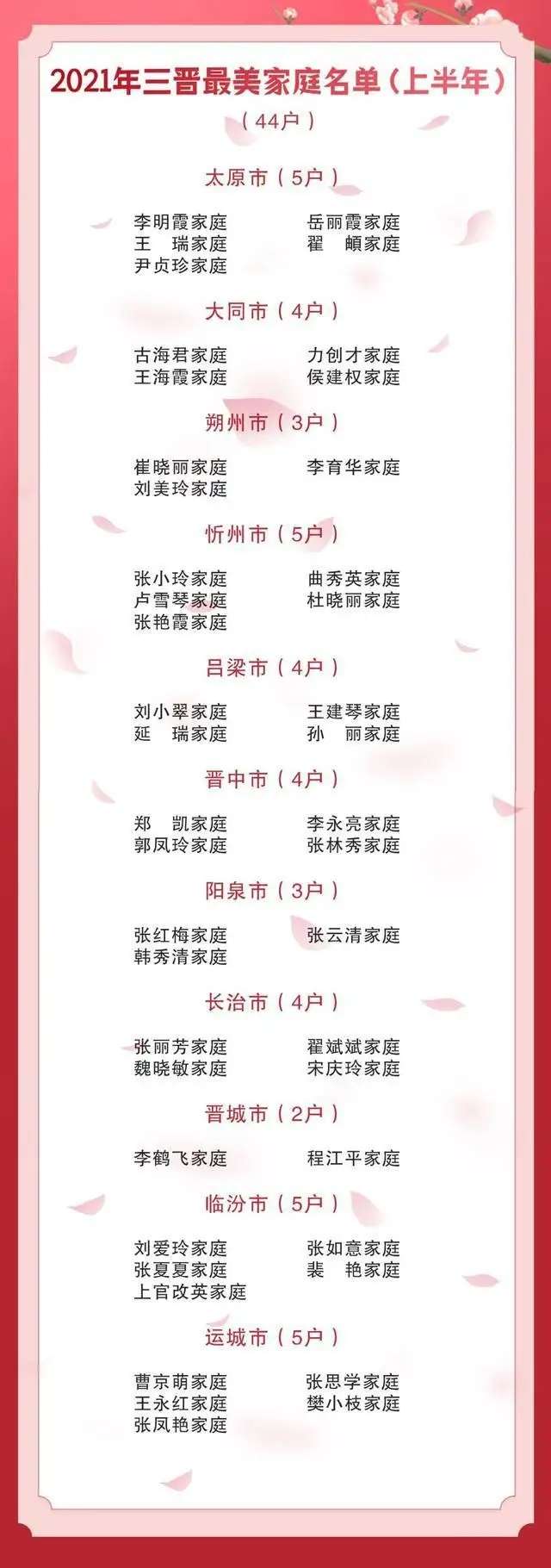 泛亚电竞_祝贺！运城市8户家庭上榜2021年全国“最美家庭”、三晋“最美家庭”名单(图2)