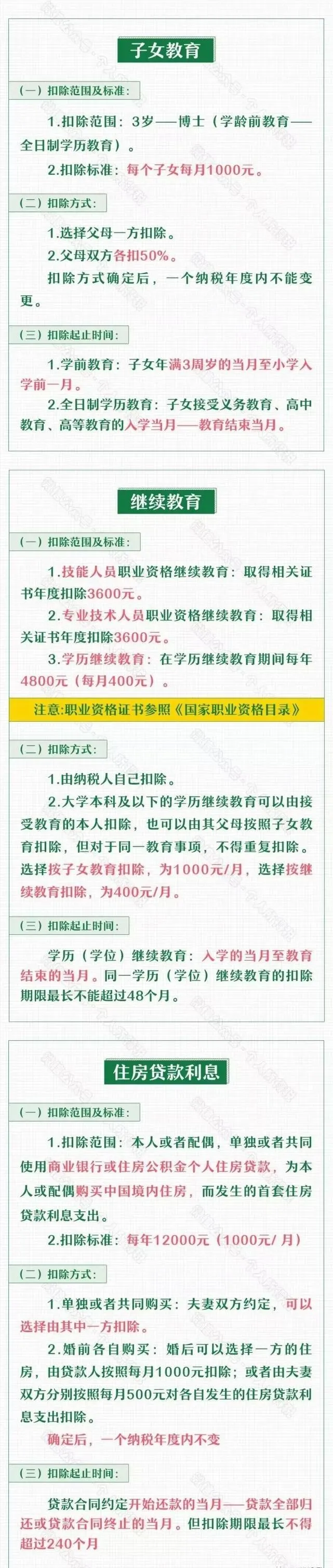 重要提醒！开始确认！关系到你的钱包“泛亚电竞官网”(图3)