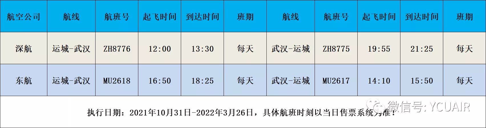 新航季！东方航空开通武汉运城航线！‘bat365官网登录’(图3)