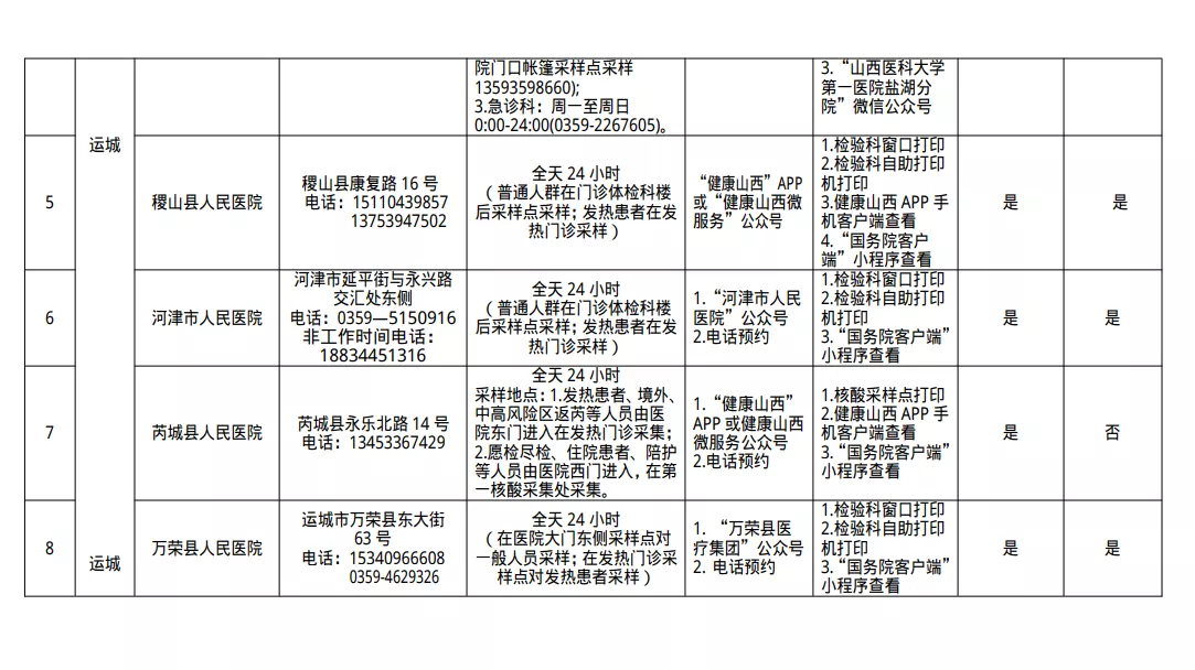 ‘雷火电竞在线登录官网’紧急通告！11月6日起，全市所有场所全面恢复“三码”联查！所有麻将馆、棋牌室一律停...(图3)