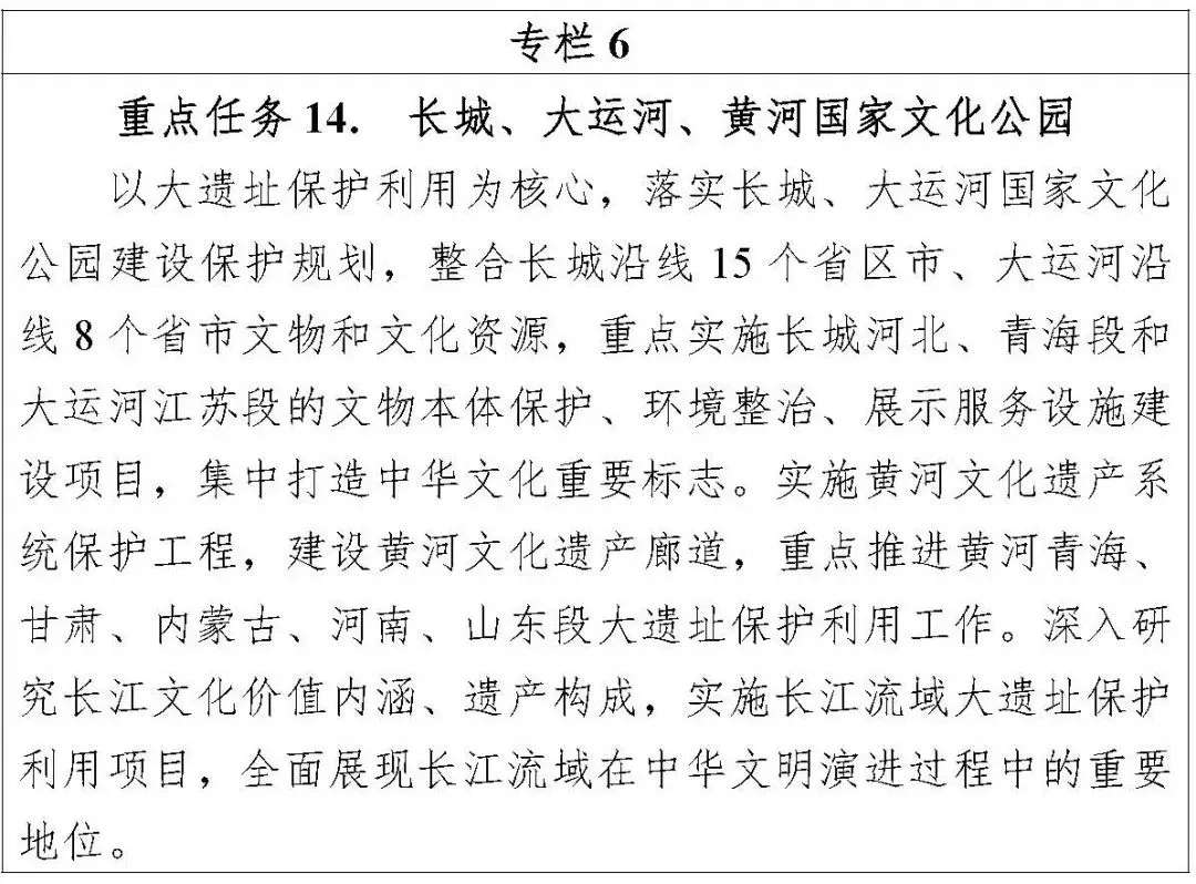 “雷火电竞官方网站”国家文物局印发专项规划！“十四五”时期大遗址名单出炉，涉及运城1处(图8)