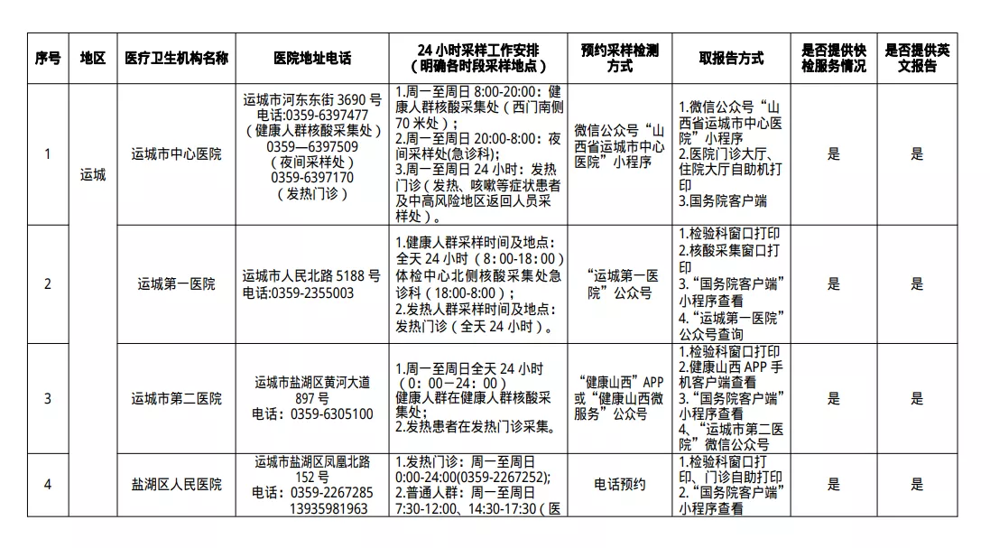 ‘半岛官方下载入口’紧急通告！11月6日起，全市所有场所全面恢复“三码”联查！所有麻将馆、棋牌室一律停...(图2)