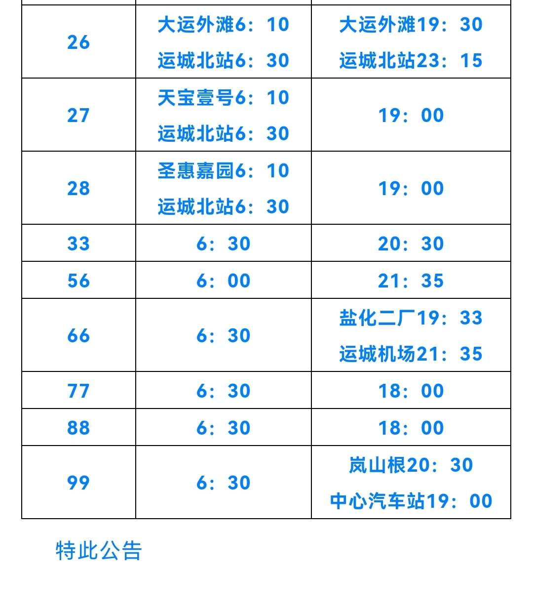 扩散周知！11月1日起，运城市区公交执行冬季运营时间-雷火电竞官方网站(图2)