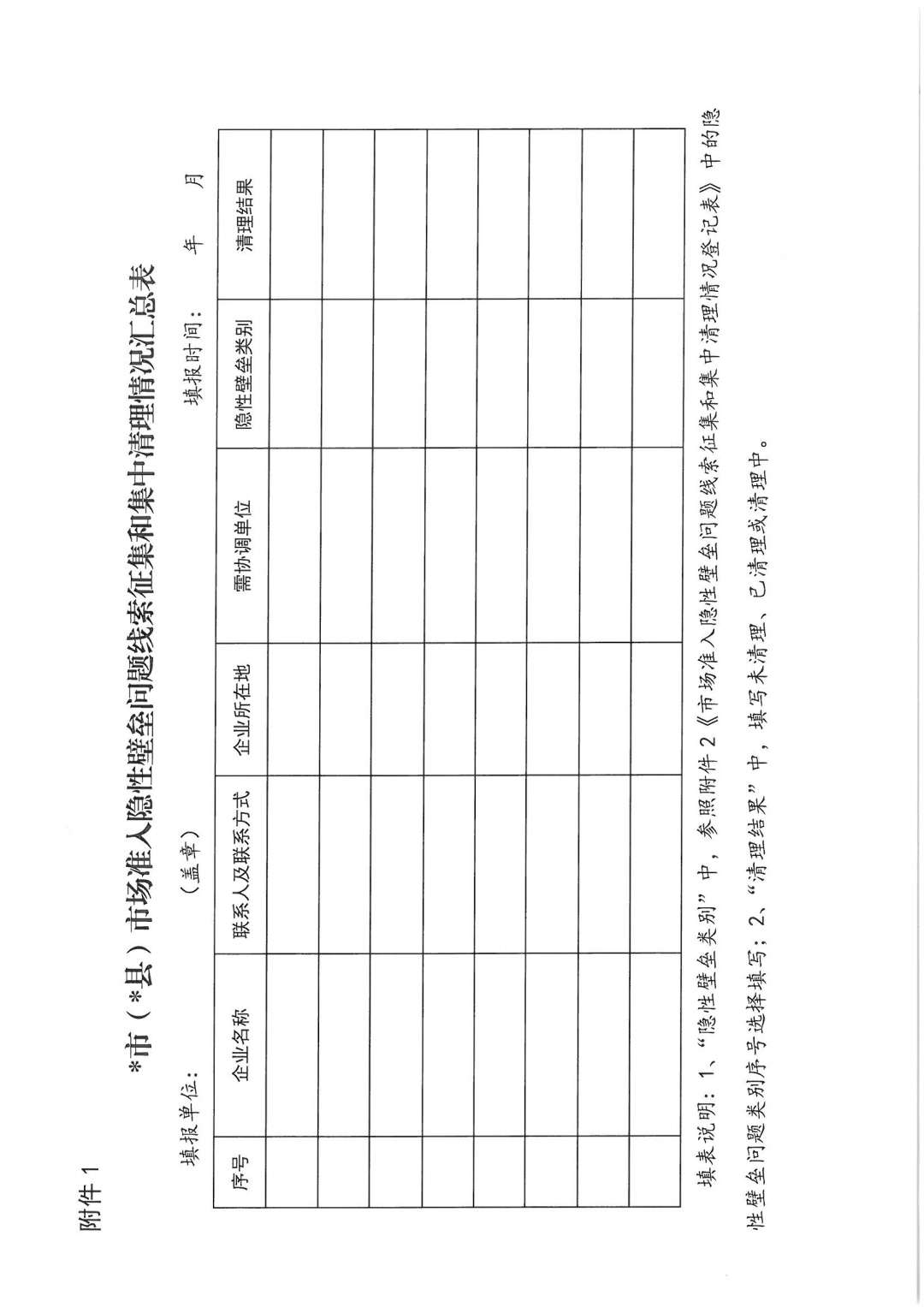 ag九游会-集中清理市场准入隐性壁垒，省发改委征集这类线索(图4)