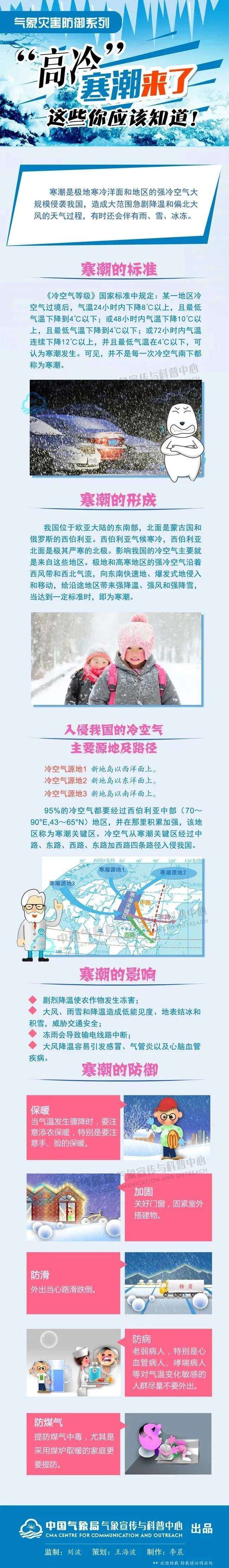 寒潮黄色预警发布！中国气象局启动三级应急响应！‘澳门银银河官方网址登录’(图4)