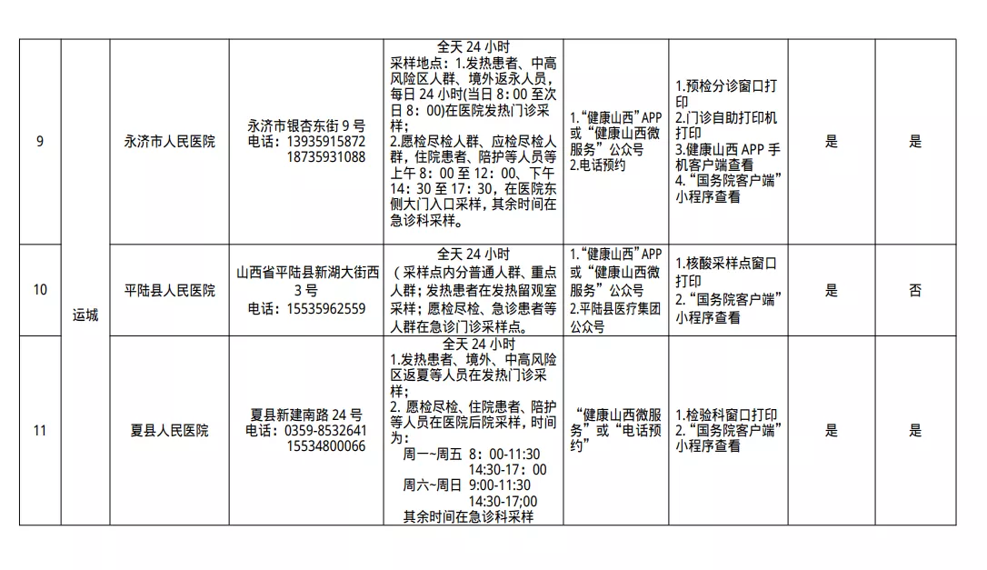 泛亚电竞官网-紧急通告！11月6日起，全市所有场所全面恢复“三码”联查！所有麻将馆、棋牌室一律停...(图4)