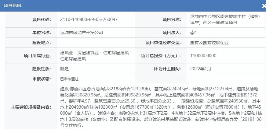 运城周家坡棚户区改造项目最新进展来了！将新建7栋住宅！‘雷火电竞在线登录官网’