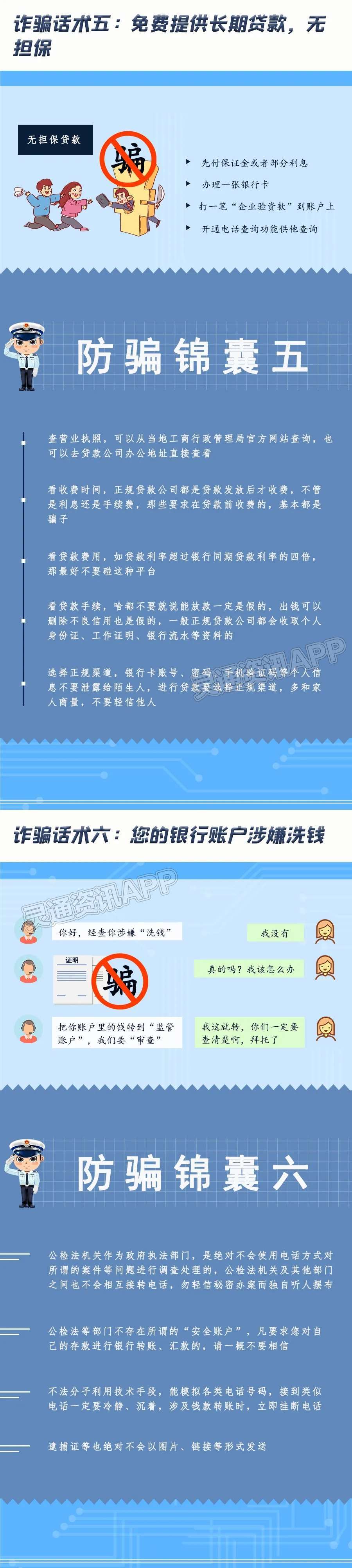 十种常见诈骗话术，新绛警方教你见招拆招_kaiyun官方注册(图3)